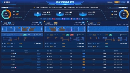 京杭运河江苏段绿色现代航运综合整治工程全面竣工，打造交通强国示范样板  第3张