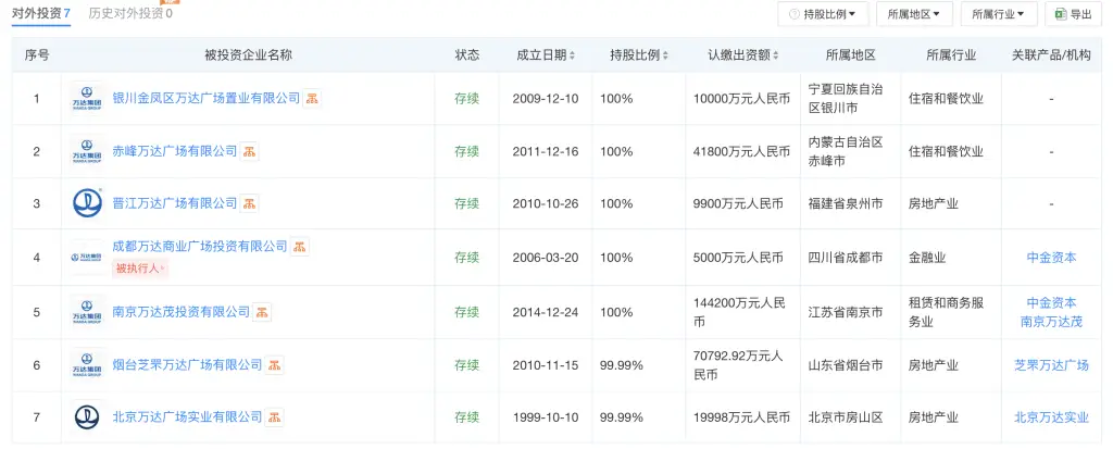 王健林再出手！银川万达广场易主，新华保险已接手7座万达广场，背后有何深意？  第2张