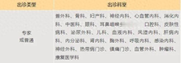 元旦就医不慌张！北京22家市属医院假期门急诊安排全攻略，赶紧收藏  第1张