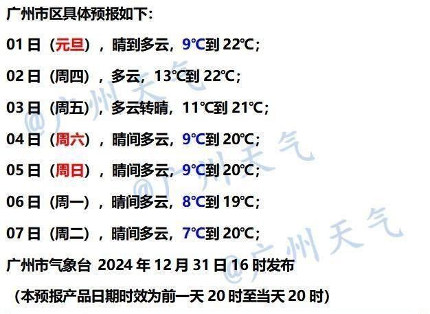 2024年天气回顾：从240天漫长夏天到超强台风摩羯，这些极端天气你经历过吗？  第5张