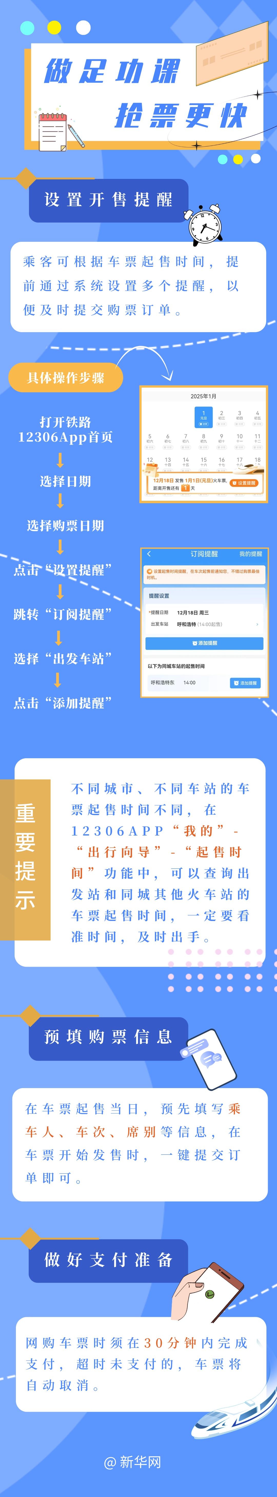 春运抢票大战今日打响！掌握这三大技巧，让你轻松抢到心仪车票  第2张