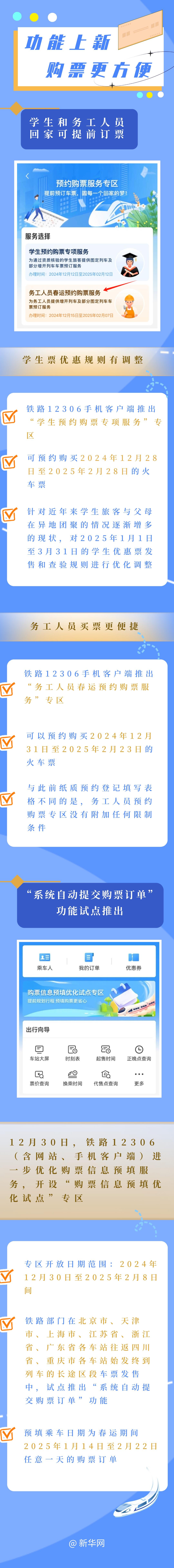春运抢票大战今日打响！掌握这三大技巧，让你轻松抢到心仪车票  第4张