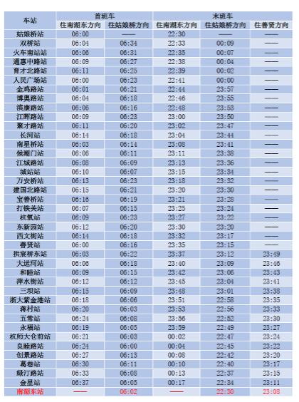 2025年杭州地铁5号线南湖东站开通,40个车站全线运营,周边居民出行更便捷 第3张 2025年杭州地铁5号线南湖东站开通,40个车站全线运营,周边居民出行更便捷 第3张
