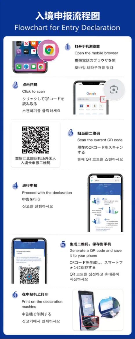 重庆江北国际机场2024年出入境人数突破190万，外国人入境创历史新高  第2张