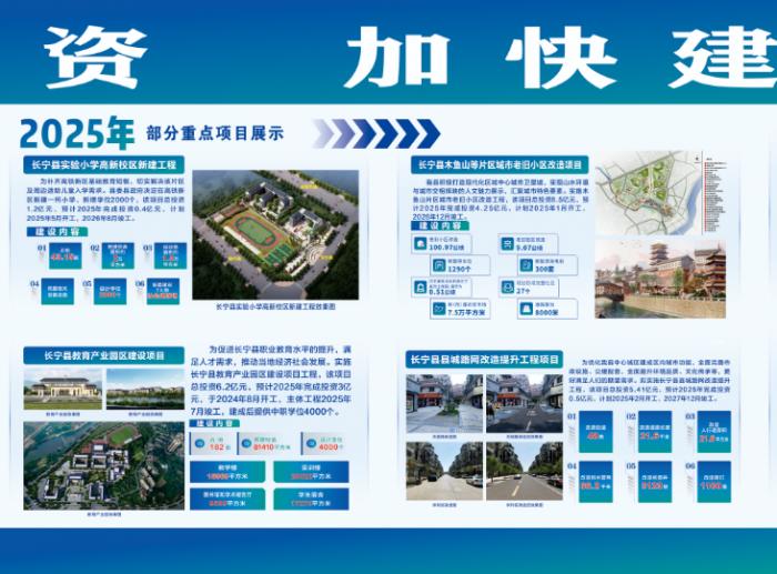 2025年宜宾长宁县重点项目推进暨健康跑活动：筑梦长宁，奔向未来  第2张