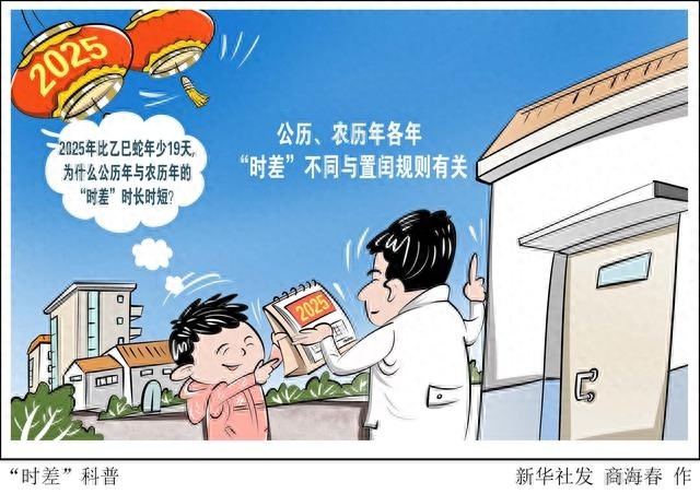 2025年公历与农历天数大揭秘：为何相差19天？专家解读背后原因  第1张