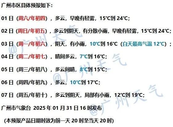 广东气温刚回升又将大降温！大年初五会有多冷？  第5张