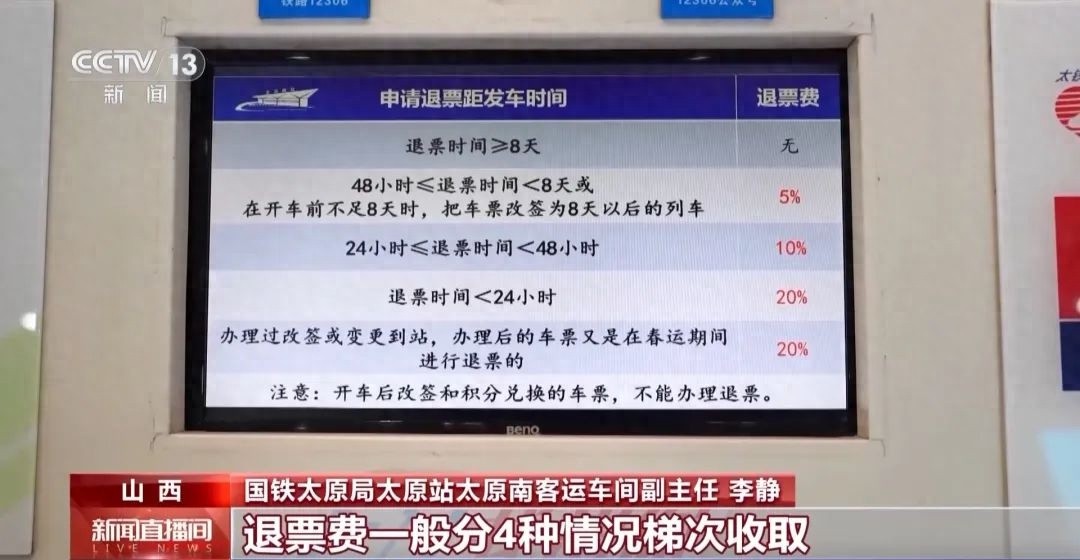 春运退票费为何高达20%？揭秘铁路退票费背后的惊人真相