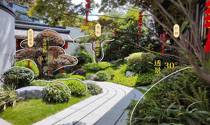 2024年建发物业财报营收下滑，背后原因是啥？  第3张