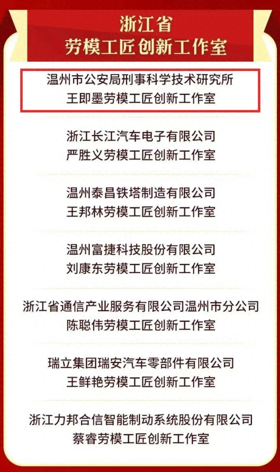 4月30日温州表彰大会！王即墨电子物证工作室凭啥屡获殊荣？