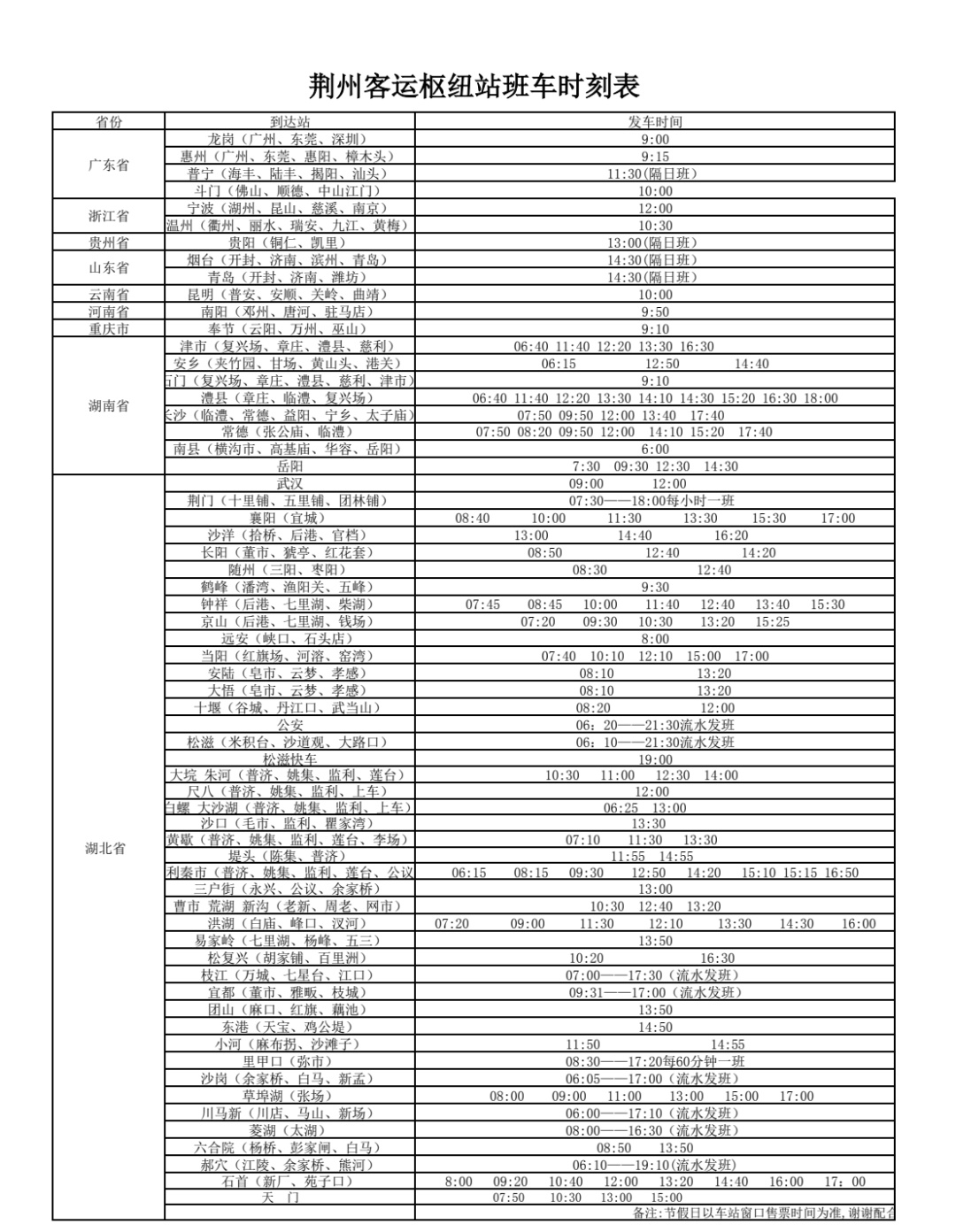 五一荆州站人山人海！南北站房仅隔几条轨道，为啥南站房挤爆北站房却门可罗雀？  第7张