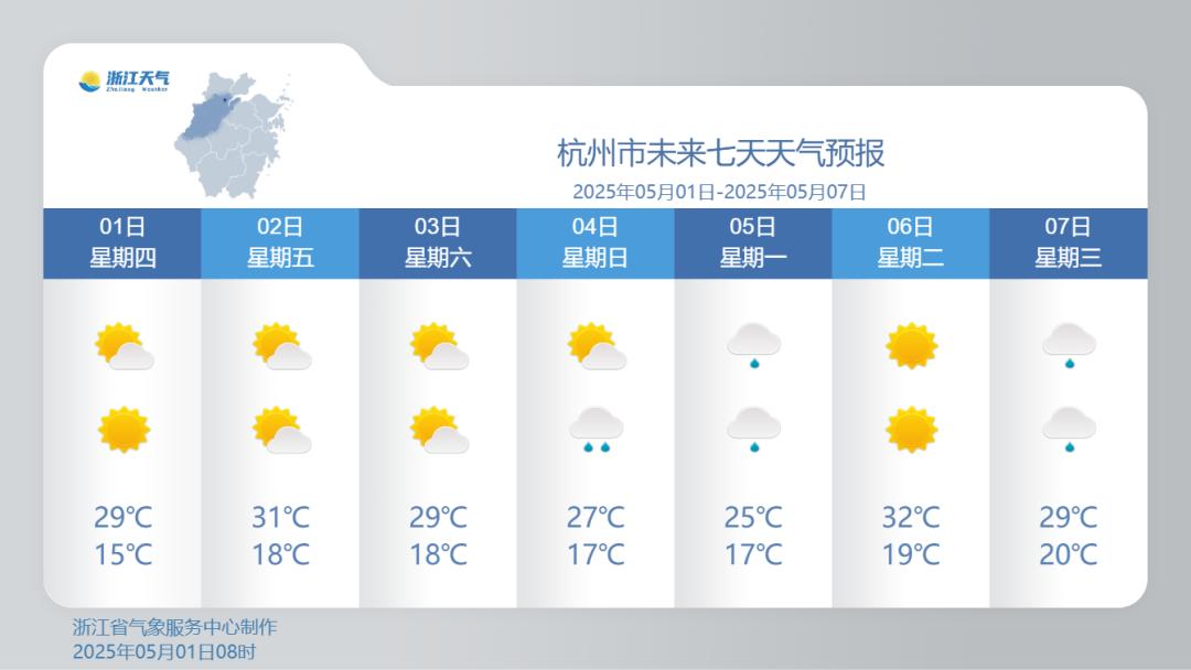 五一假期浙江天气先升后降，假期出行你准备好了吗？  第3张