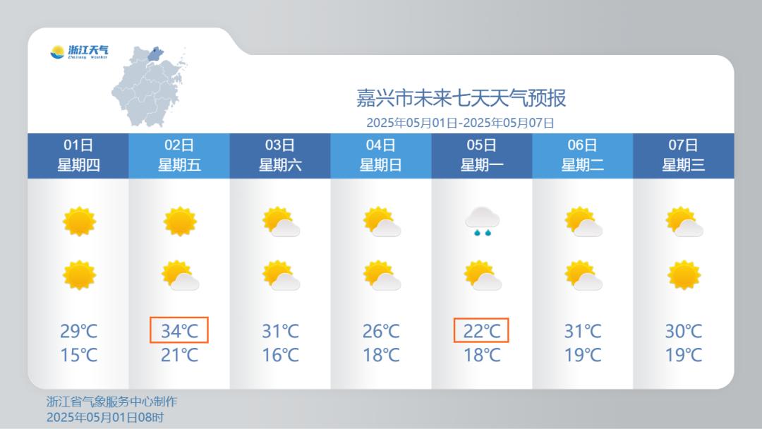 五一假期浙江天气先升后降，假期出行你准备好了吗？  第4张