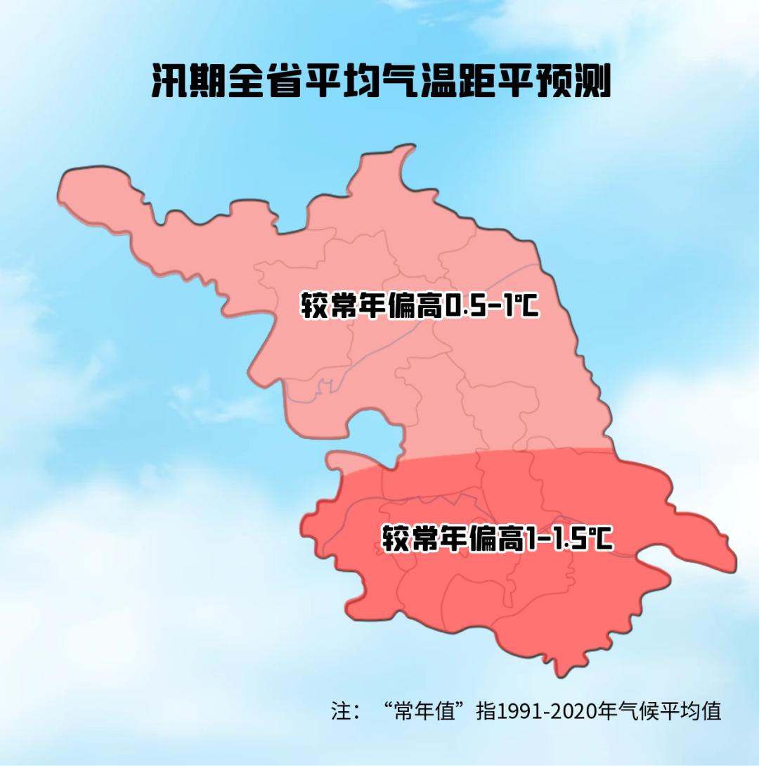 5月1日起江苏全省进入汛期！遭遇城市内涝如何自救？快来看  第5张