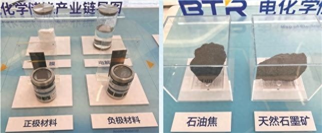 2025年锂电负极材料市场大爆发：技术创新与需求增长双轮驱动