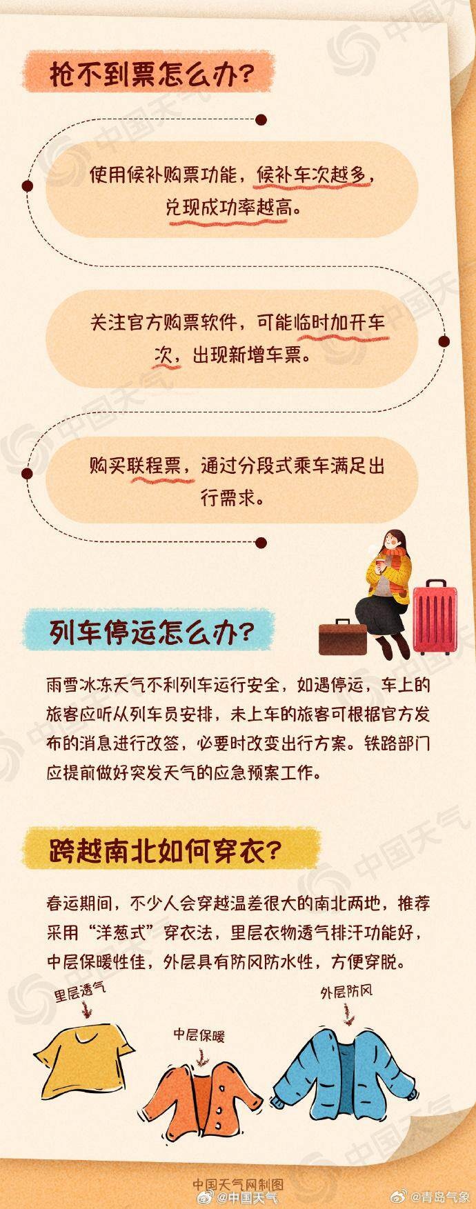 2024年全国气温再创新高！22省区市迎来1961年以来最暖年份，你准备好了吗？  第10张