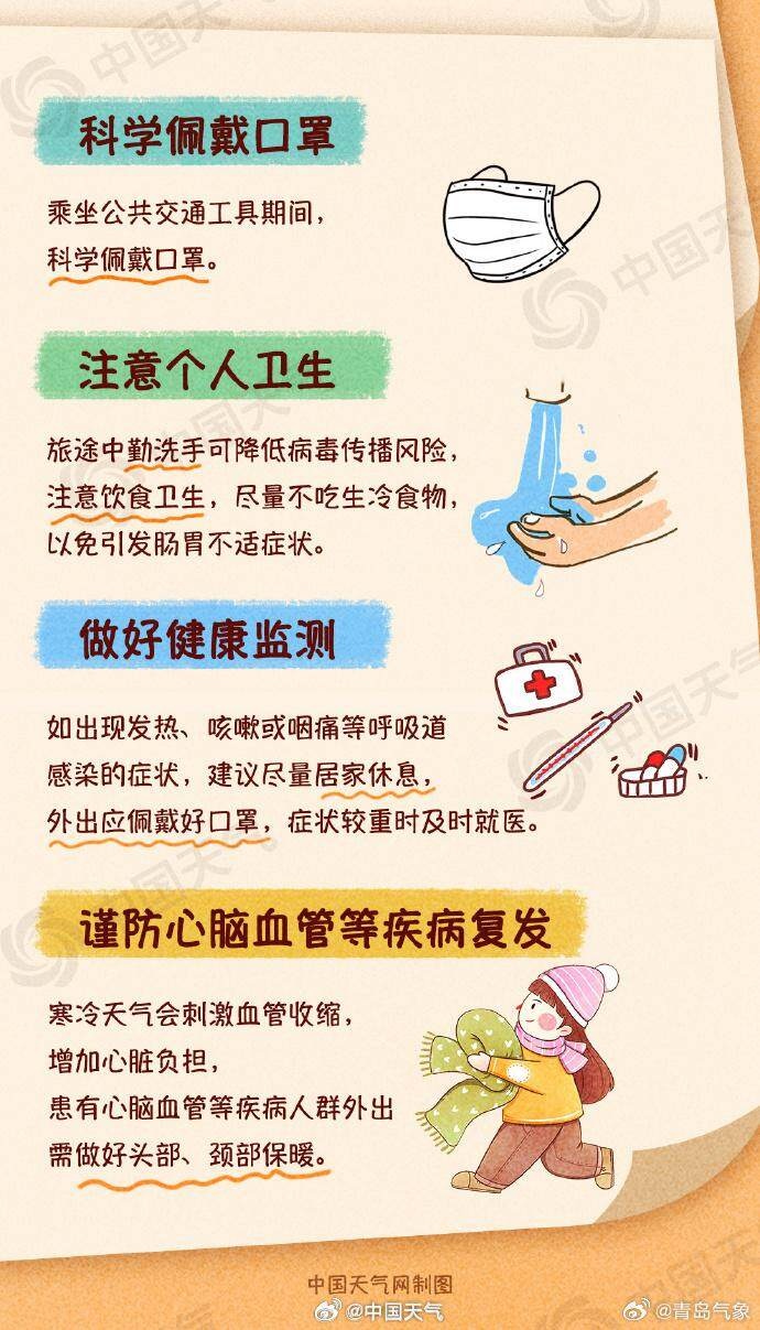 2024年全国气温再创新高！22省区市迎来1961年以来最暖年份，你准备好了吗？  第8张