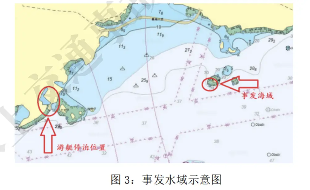 惊魂一刻！大连游艇倒车意外，潜水爱好者命丧螺旋桨，事故真相令人震惊  第3张