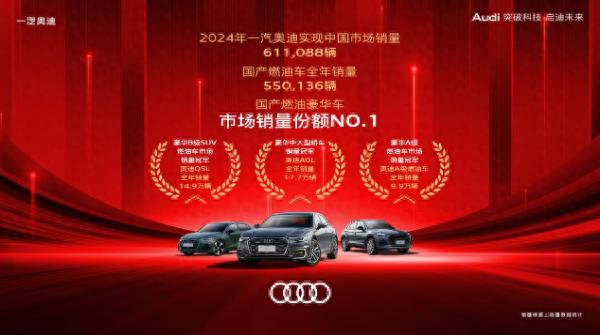 2024年中国车市稳中有进，一汽奥迪如何逆势突围成为行业焦点？