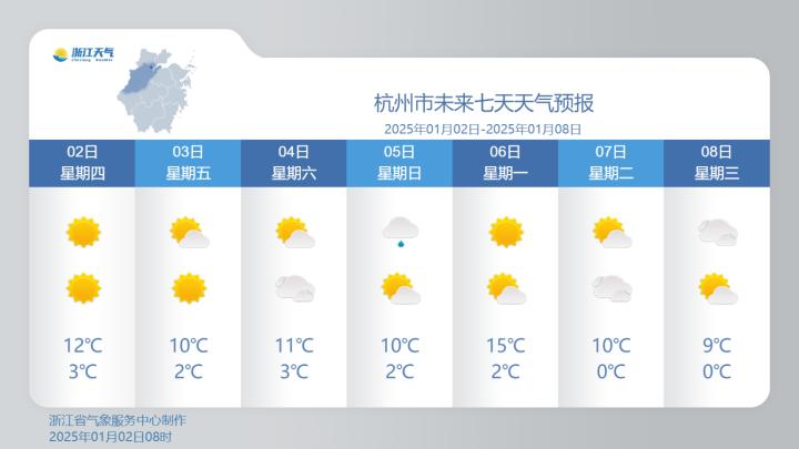 新年伊始，杭州天气晴暖如春，但轻雾与霾交替，空气质量堪忧  第3张