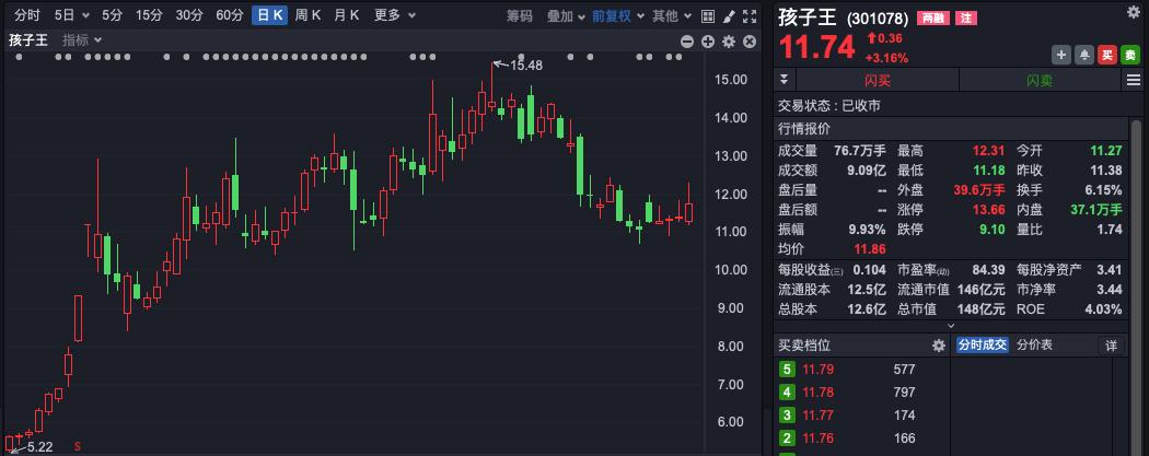 2025年首个交易日A股为何暴跌超百点？揭秘背后惊人真相  第3张
