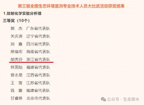 非核科学背景的她，如何在全国放射化学大比武中脱颖而出？  第1张