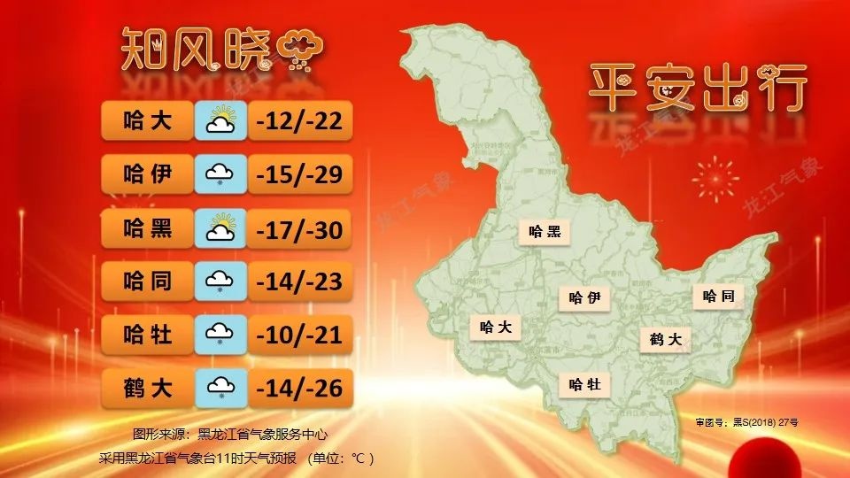 黑龙江省2025年2月2 - 5日天气复杂多变！你准备好了吗？  第6张