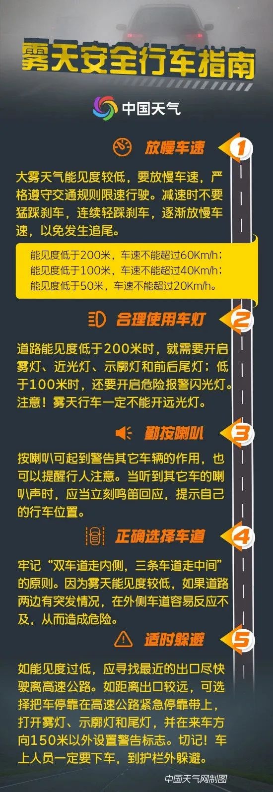 高速路况超复杂！最新管制信息你清楚吗?!