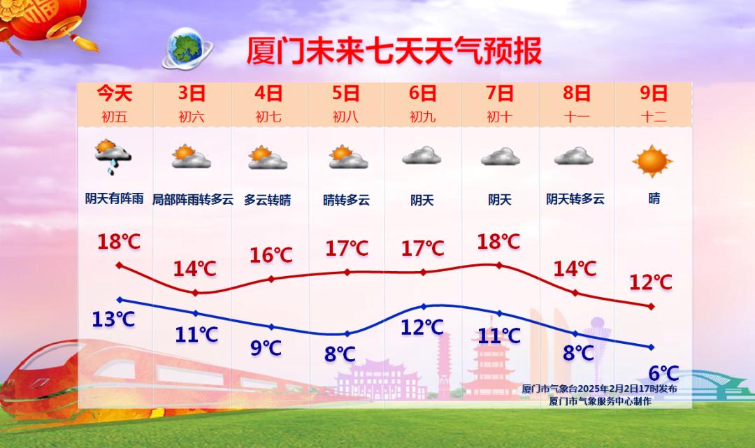 紧急提醒！明天立春更冷？春姑娘带寒峭来袭  第7张
