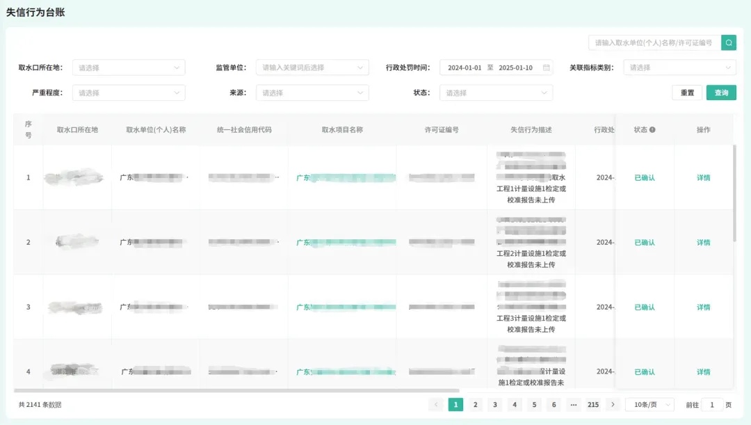 省水利厅上线新平台!取用水监管有何新变革?  第2张