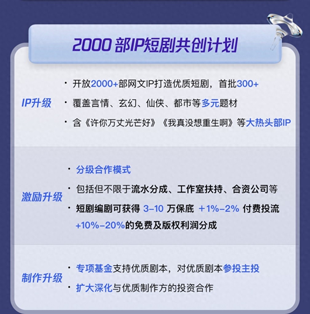 阅文集团开放2000余部网文IP制短剧!编剧将得到哪些惊喜?  第1张