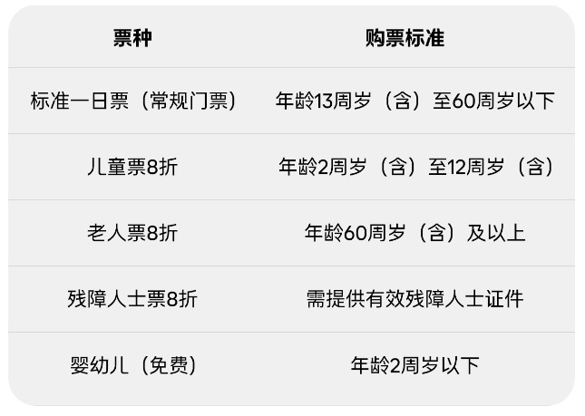 []上海乐高乐园今夏开园，票价曝光你觉得值吗?  第3张