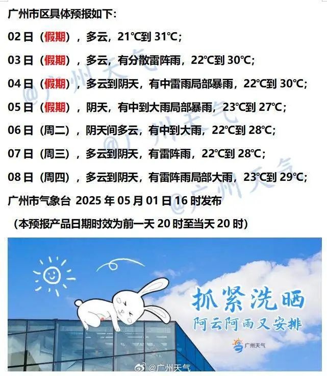 五一假期首日广东多地遭雷雨袭击！这天气究竟咋回事？  第3张