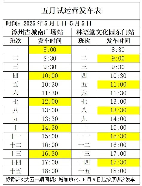 五一漳州芗城区游客福利!古城到林语堂文化园专线免费?快来看 第3张 五一漳州芗城区游客福利!古城到林语堂文化园专线免费?快来看 第3张