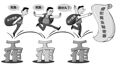 跳槽员工窃取设计图纸，竟造成72台掘进机生产！他们为何如此大胆？  第1张