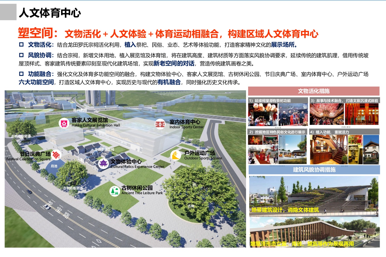 龙田街道龙湖新屋片区城市更新规划全票通过！未来将如何改变我们的生活？  第2张
