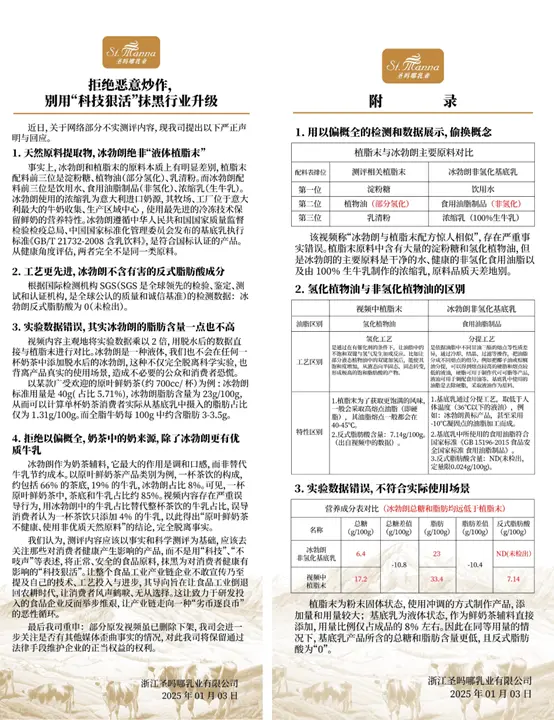 奶茶行业逆势增长，但冰勃朗基底乳真的安全吗？揭秘12家头部品牌的科技狠活
