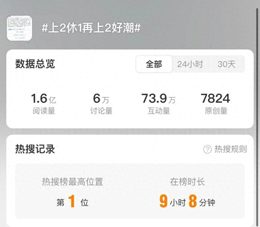 2025年元旦上四休三，打工人迎来喘息机会！你准备好迎接这种新假期模式了吗？