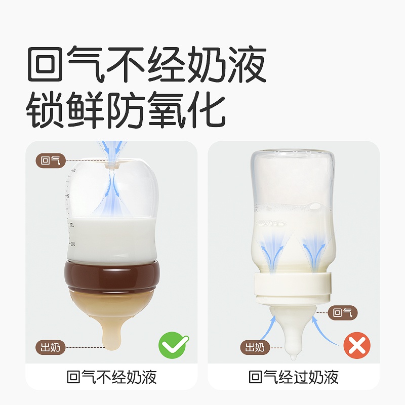 78%新手妈妈都在烦恼的喂养难题，世喜奶瓶如何轻松解决？  第2张