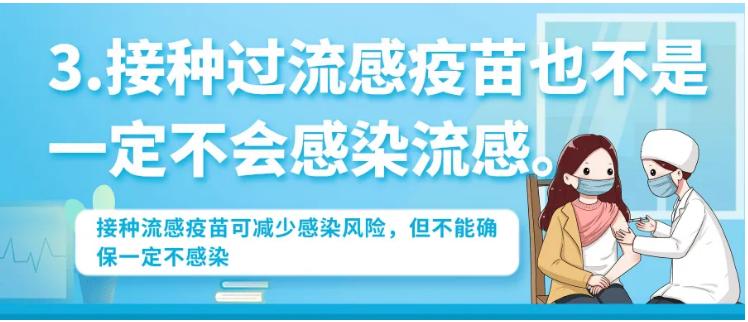 流感高发季来袭！你知道如何有效预防和应对吗？  第4张