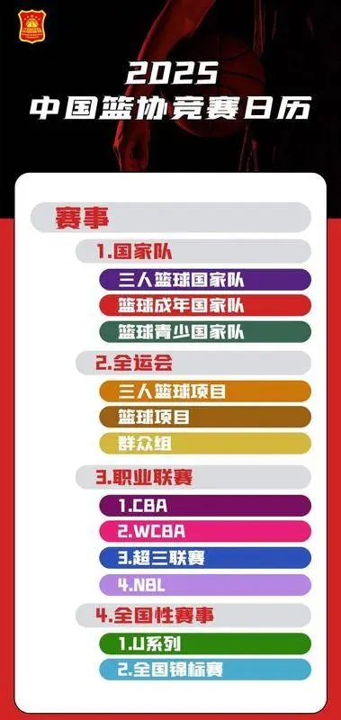 2025年全国青少年足球竞赛日历发布！统一赛历能否助力中国足球崛起？  第4张