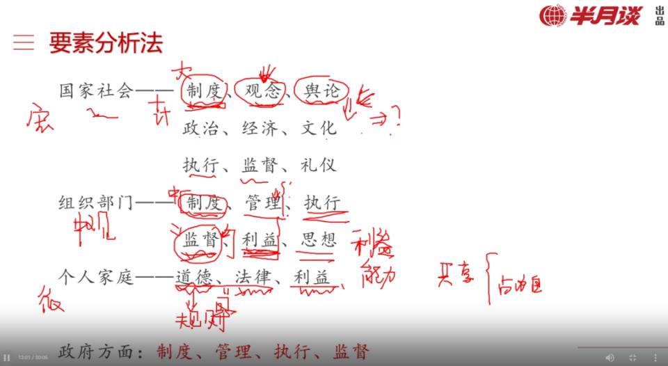面试焦虑怎么办？掌握这招，让你的面试表现瞬间提升  第3张