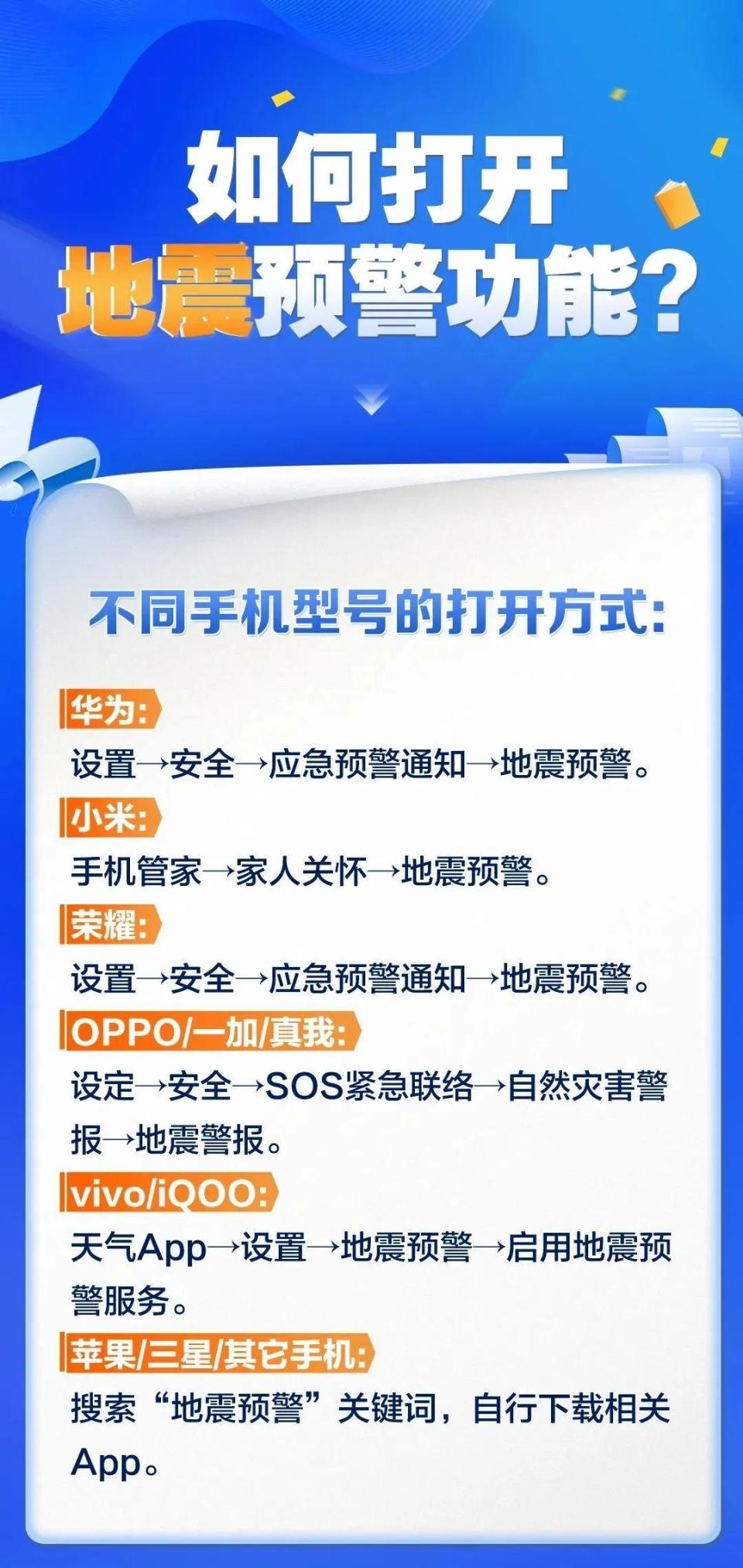 巴彦淖尔地震影响有多大？专家揭秘：这些应急避难场所你必须知道  第2张