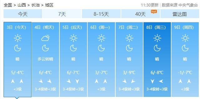 山西冷空气来袭，未来14天3次降温！你准备好迎接零下18℃的严寒了吗？  第5张