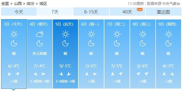 山西冷空气来袭，未来14天3次降温！你准备好迎接零下18℃的严寒了吗？  第7张