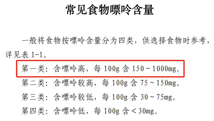 鹅肉少见还贵！为啥不受重视？怎么做好吃？  第7张