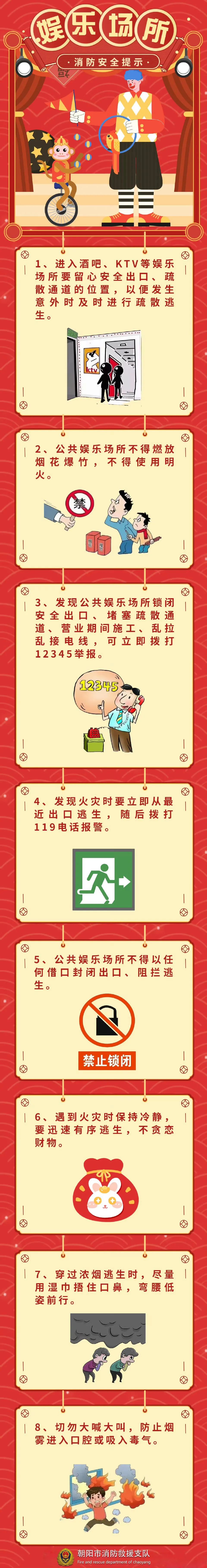 2025春节档票房突破80亿！但影院火灾隐患多，你知道吗?  第6张