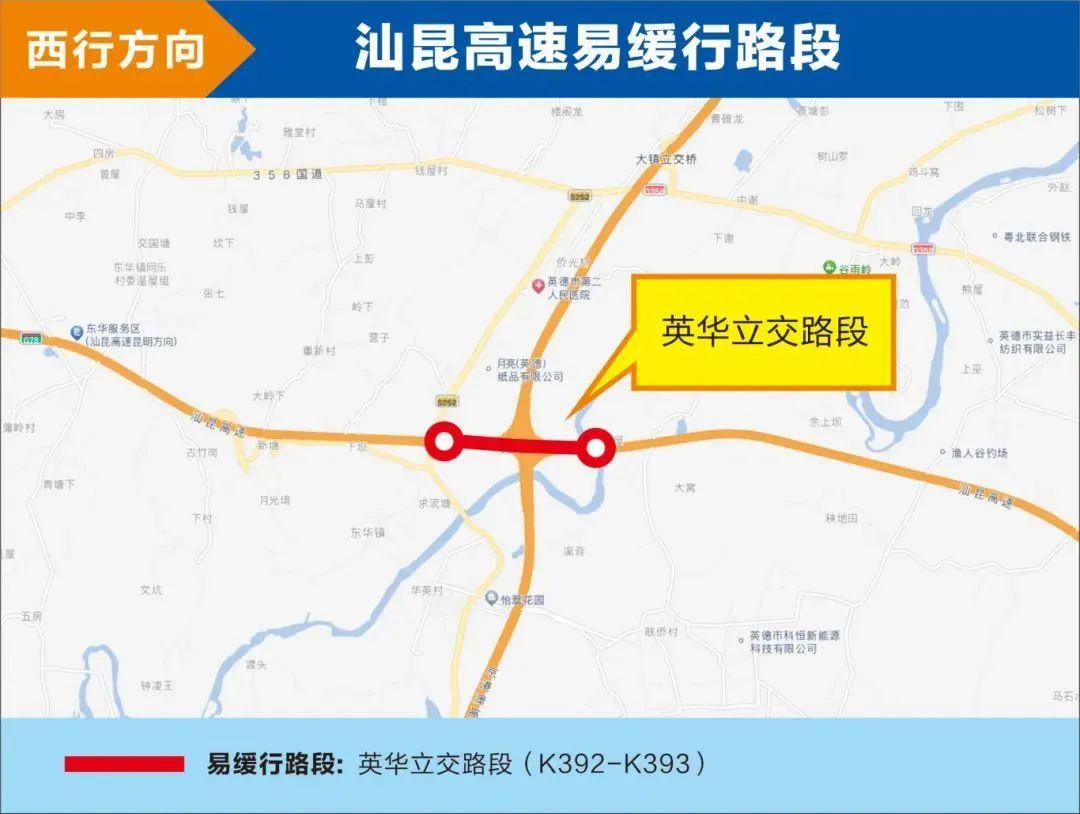 返程高峰！道路拥堵！你做好准备了吗？  第11张