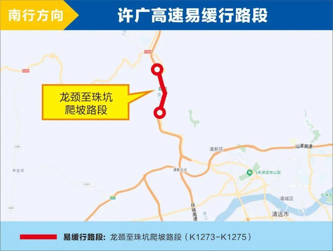 返程高峰！道路拥堵！你做好准备了吗？  第3张