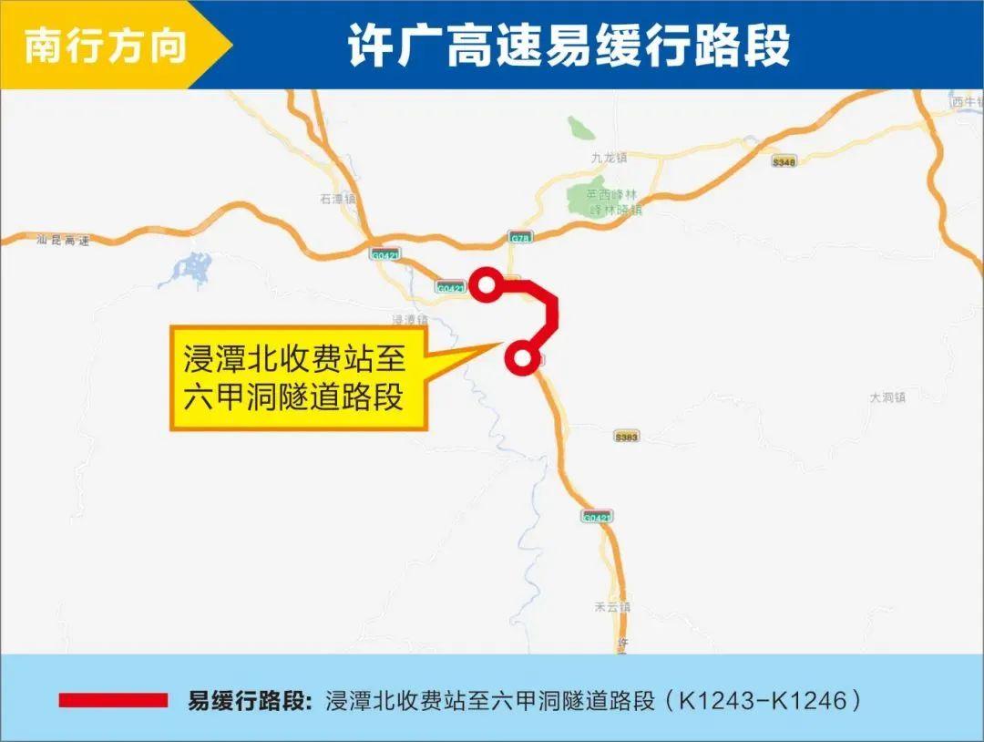 返程高峰！道路拥堵！你做好准备了吗？  第4张